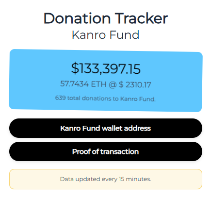 Kanro Fund tweet media
