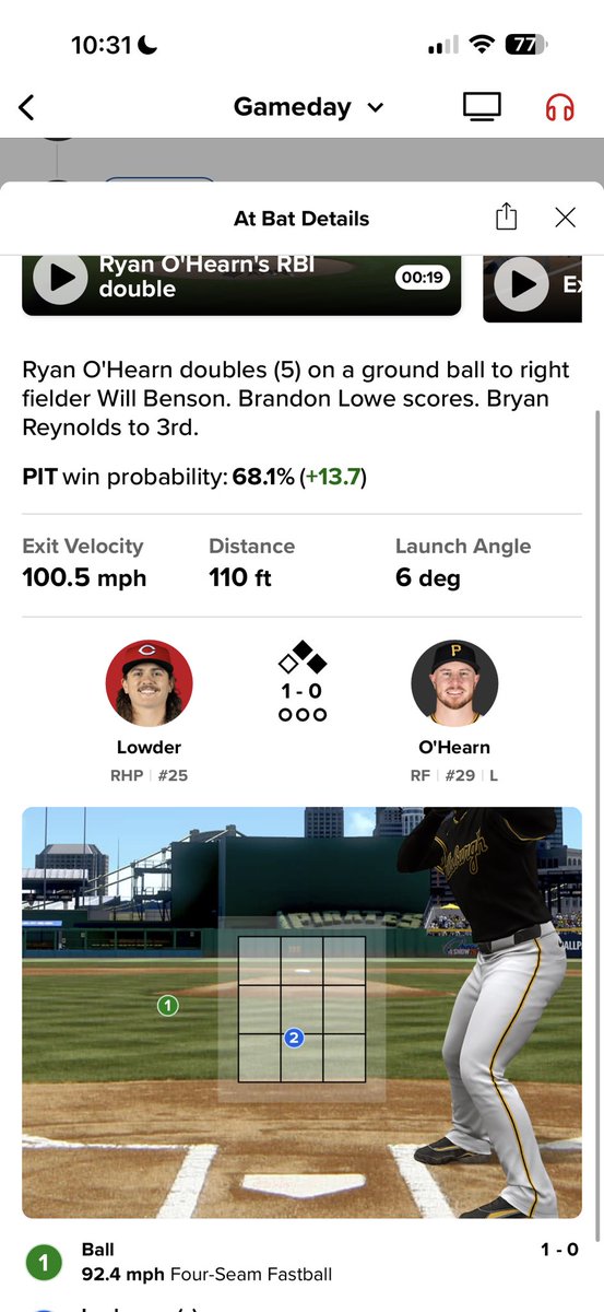 adriaandelange3's tweet image. Idk who the fuck needs to tell tito and company to tell these pitchers to not leave shit straight down broadway but can we please? 
This is a joke.
Disgrace @Reds 

#Reds #MLB #Baseball