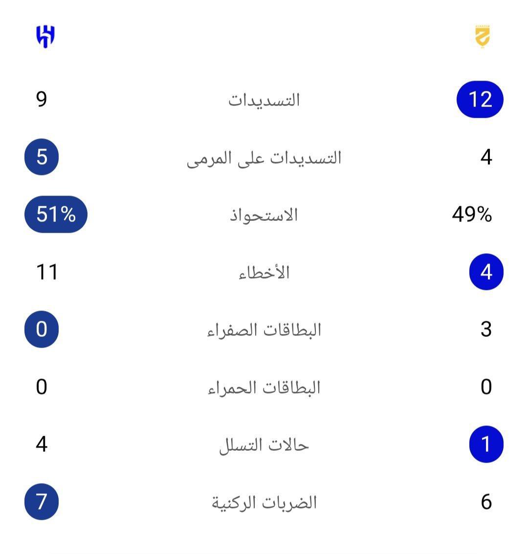 الديربي / ALDERBY tweet media