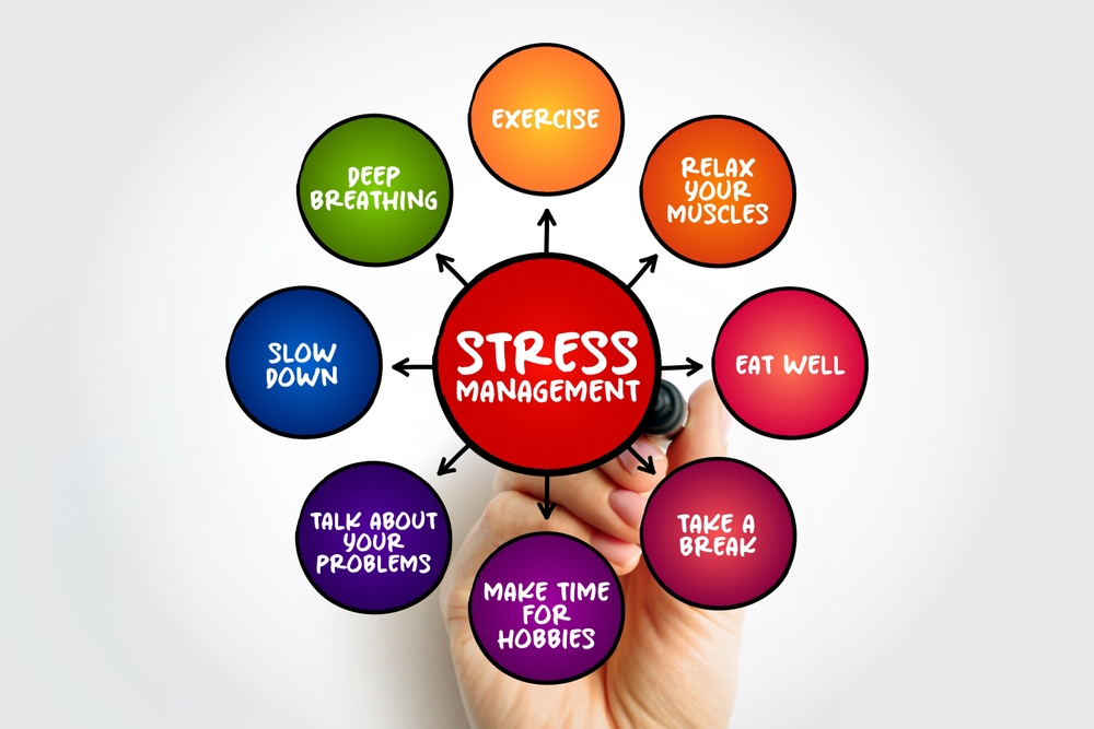 publichealthOC's tweet image. Be a #NurturingParent by using these #StressManagement tips to care for yourself. bit.ly/4q59WXS
