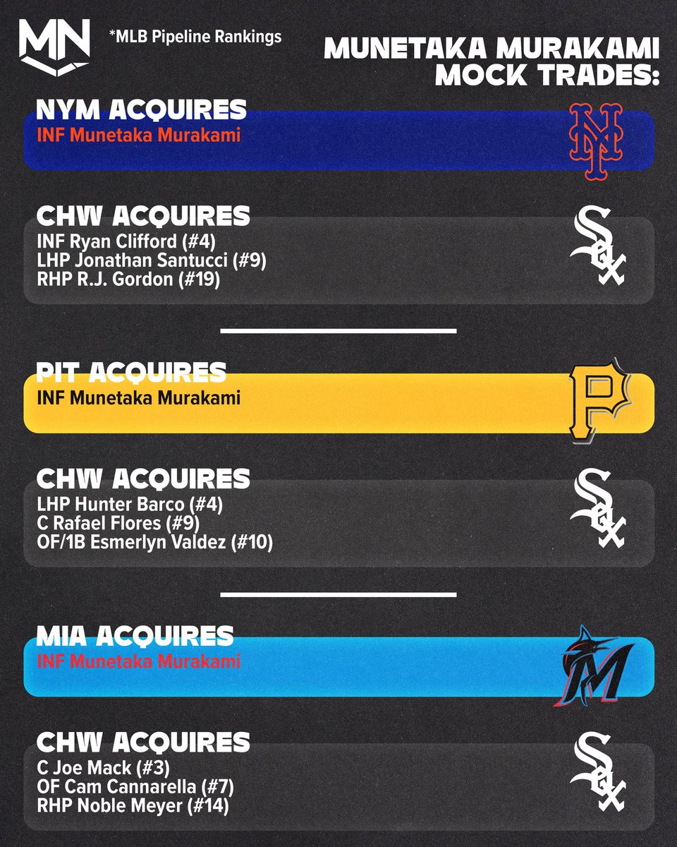 MLB Nerds tweet media