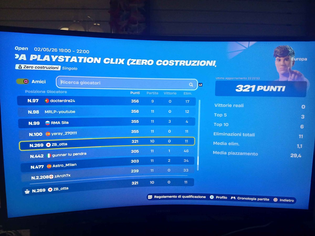 ottyz72's tweet image. Best PS4 Player Still... #zerobuild #ps4 #clix #zb