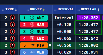 Ngggit! | ////AMG tweet media