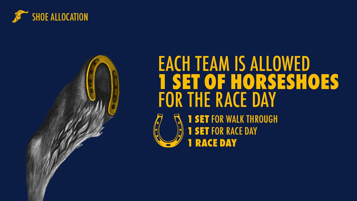 Goodyear Racing tweet media