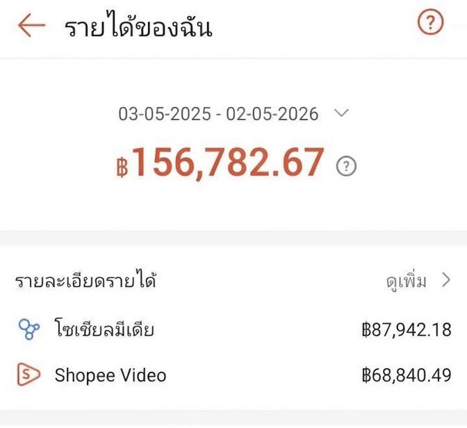 หวยลาว หวยฮานอย หวยไทย หวยหุ้น สาระพัดเเนวทาง tweet media