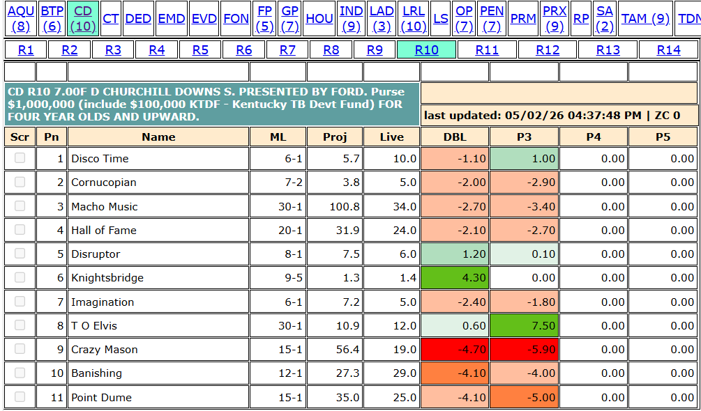 RealDailySheet tweet picture