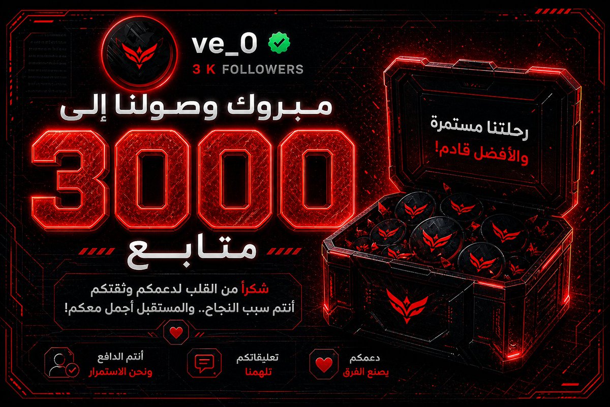 iverr0's tweet image. اللهم لك الحمد فضل الله تعالى دخلنا 3 الآف متابع في الكيك
يوم جديد ورقم جديد وكل يوم عائلتنا تكبر اكثر فأكثر 
وكل يوم من انجاز لإنجاز، 
اسأل الله تعالى ان يبارك لي فيكم ويسعدكم سعادة الدارين ❤️

#المعززين #kick #KickPartner #streamer #stream #live #ve_0 #ve0