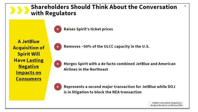 matthewstoller's tweet photo. Here's a slide the Spirit board publicly used to try and convince their shareholders not to vote for the JetBlue deal, saying it won't pass muster with regulators! They had a deal with Frontier on table but shareholders were greedy. https://t.co/ddpF3hGnLo
