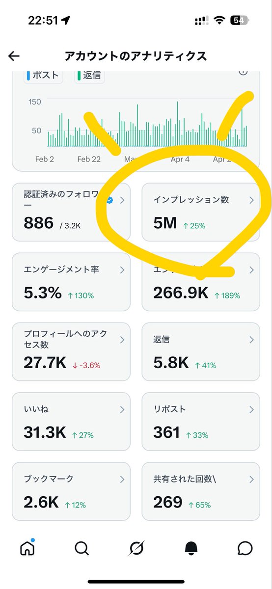 りょうた@コーストFIRE達成🎉 tweet media