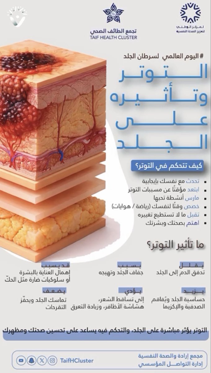 مجمع إرادة والصحة النفسية بالطائف tweet media