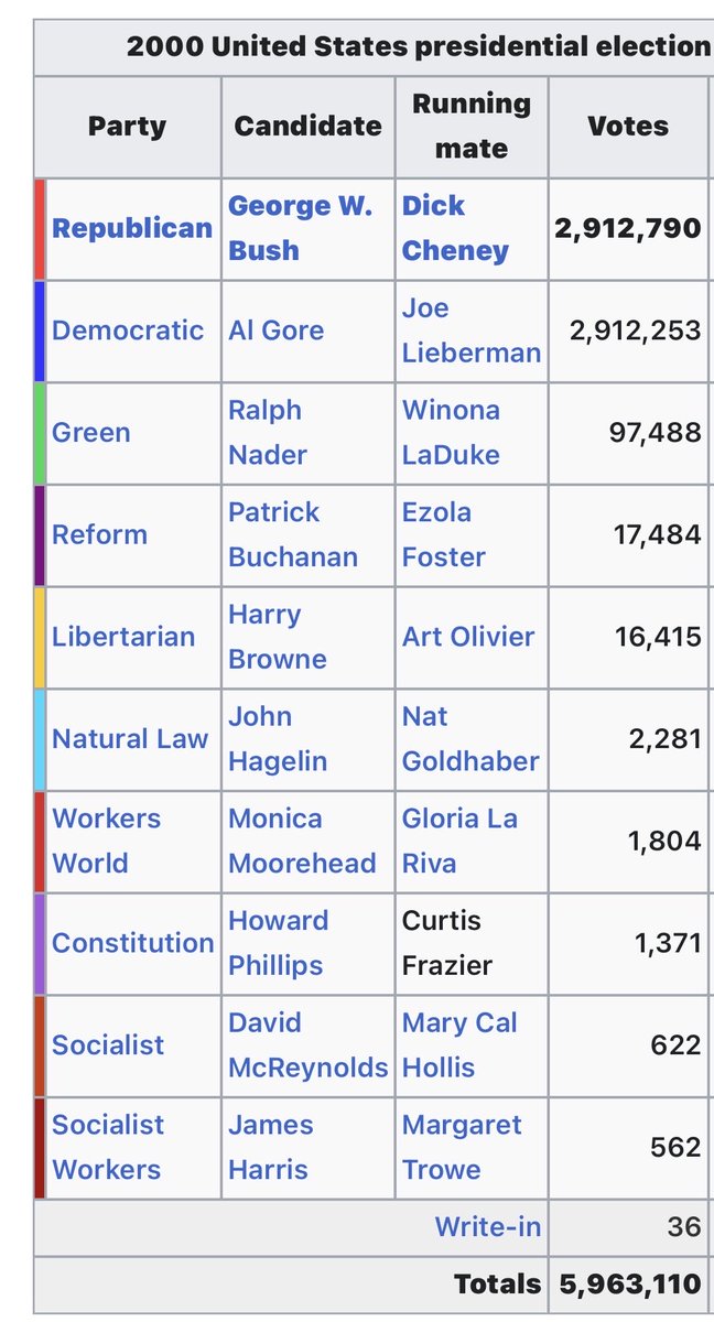 Alec Shroyer 🥇🚛 🇮🇱 tweet media