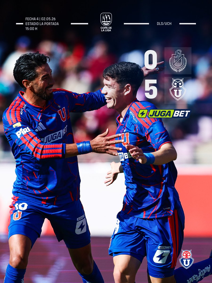 Universidad de Chile tweet media