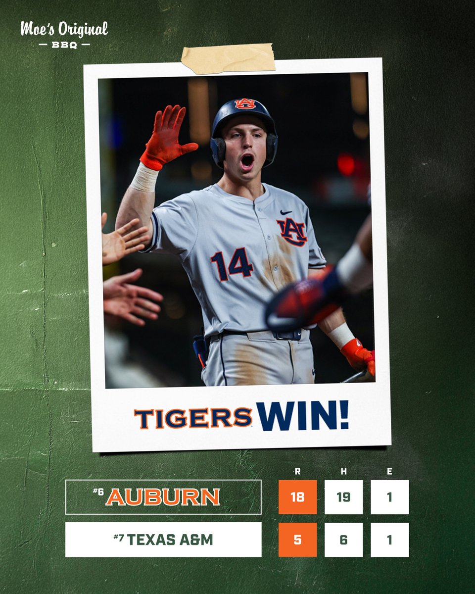 Auburn Baseball tweet media