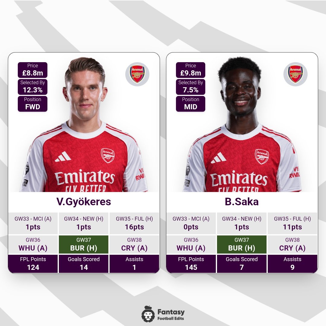 FPL Updates&Tips 25/26 tweet media
