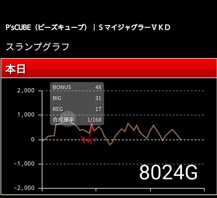 otenki boy tweet media