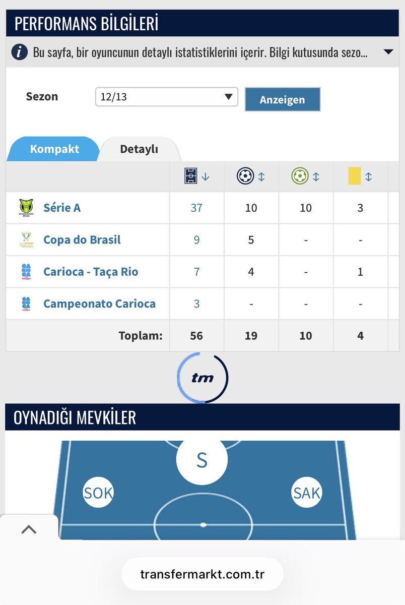Kemal tweet media