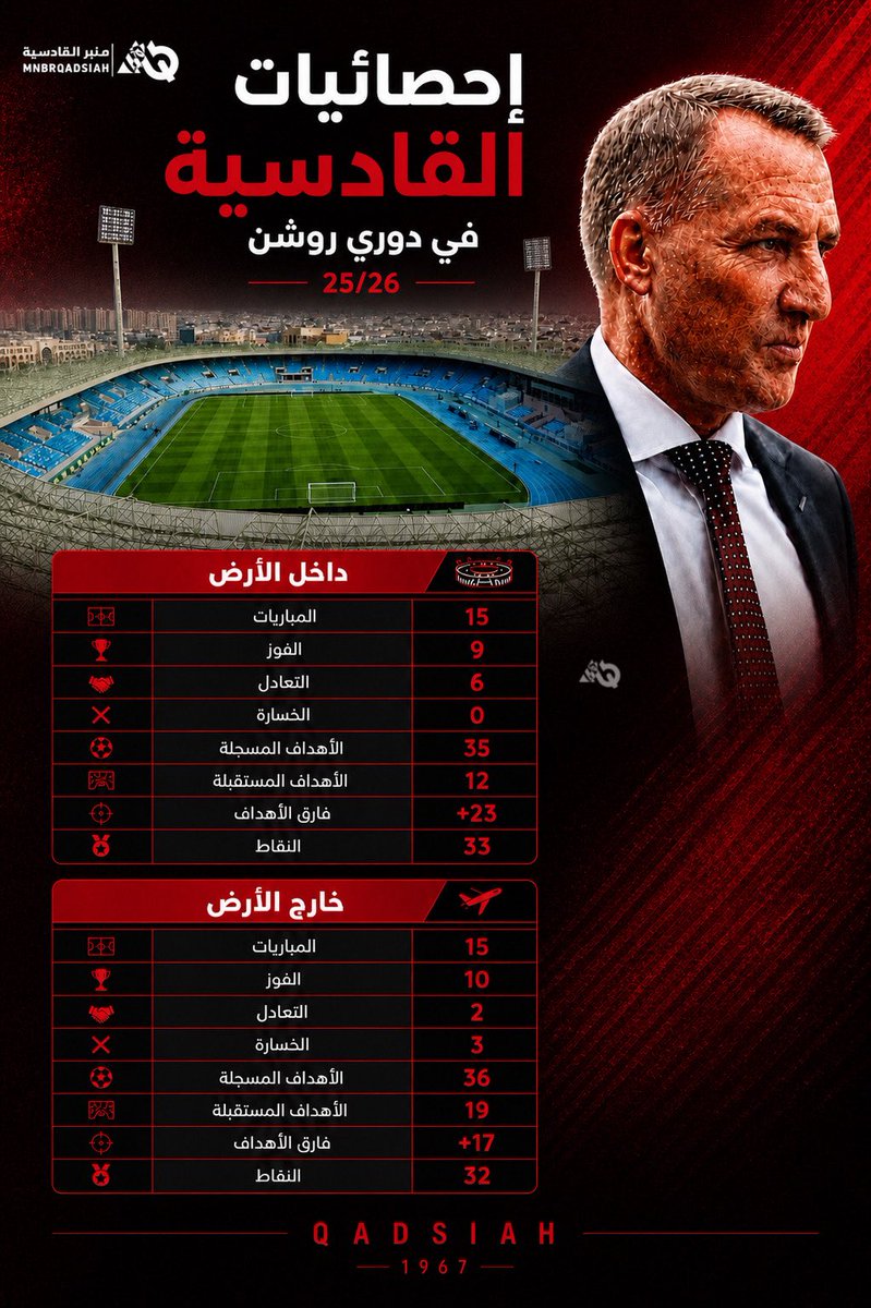 منبر القادسية tweet media