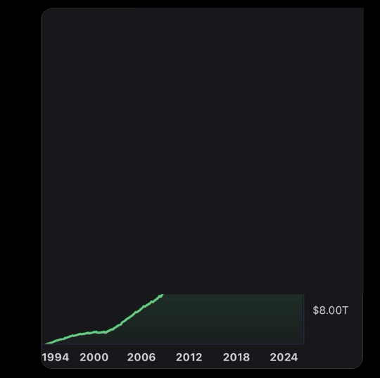 FUDTrends tweet media