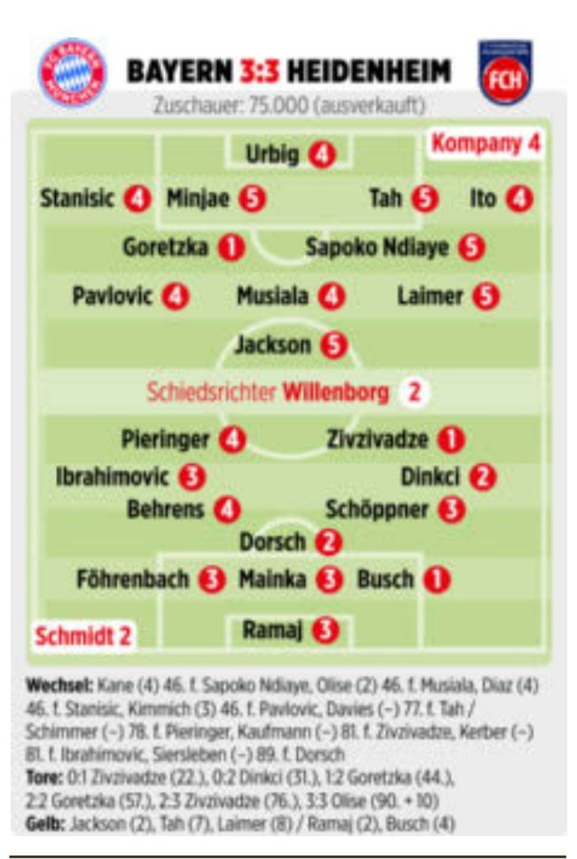 Bayern & Germany tweet media