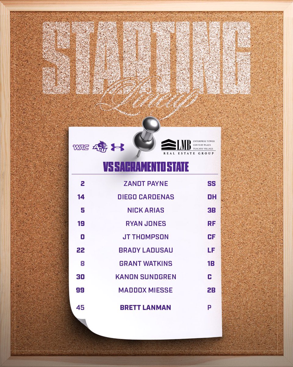 ACU_Baseball's tweet image. Your Wildcats 𝐬𝐭𝐚𝐫𝐭𝐢𝐧𝐠 𝐥𝐢𝐧𝐞𝐮𝐩 presented by @LmbReal  🔥

#ATO | #GoWildcats