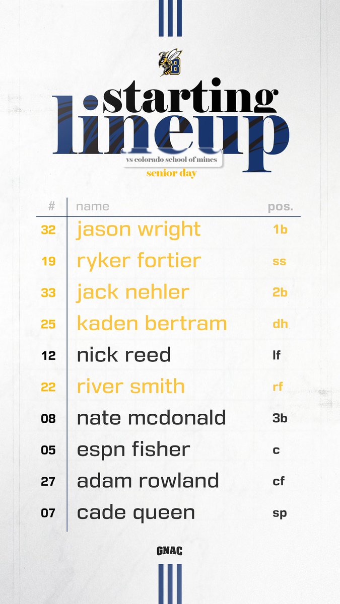 MSUB Baseball tweet media