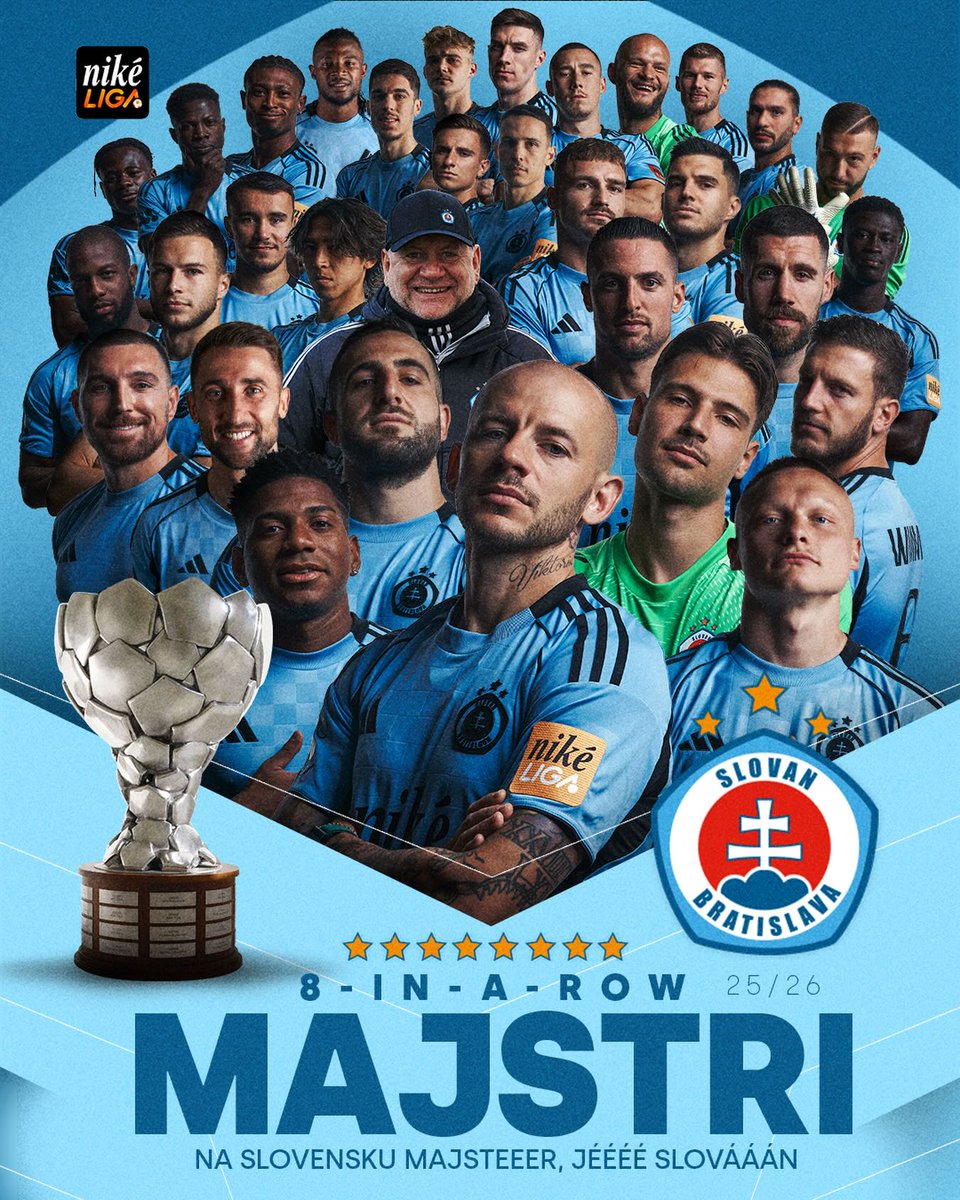 ŠK Slovan Bratislava tweet media