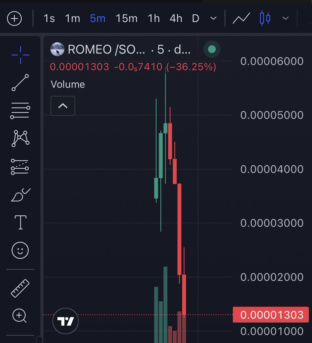 Cryptoshi tweet media