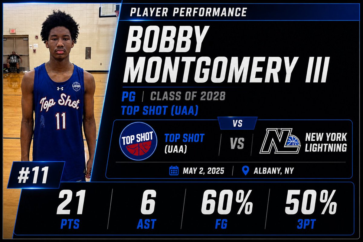 Bobby Montgomery III tweet media
