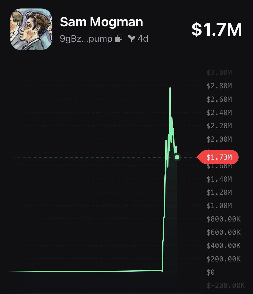 Pump.fun Ecosystem tweet media