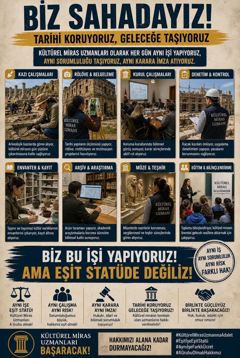 Kültürel Miras Uzmanına Adalet tweet media