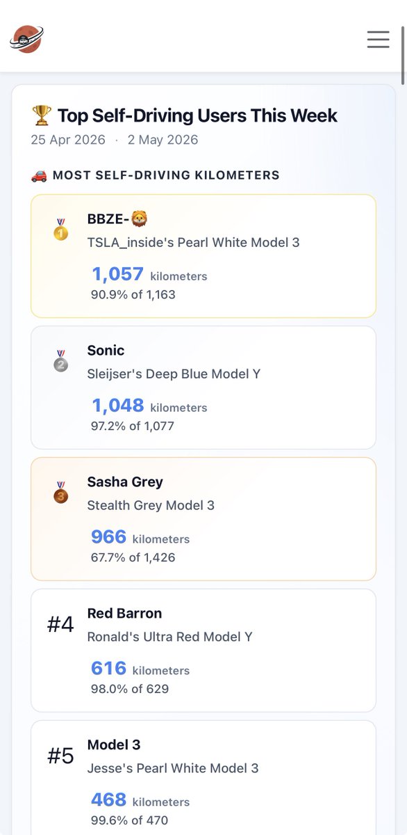 Tesla Inside tweet media