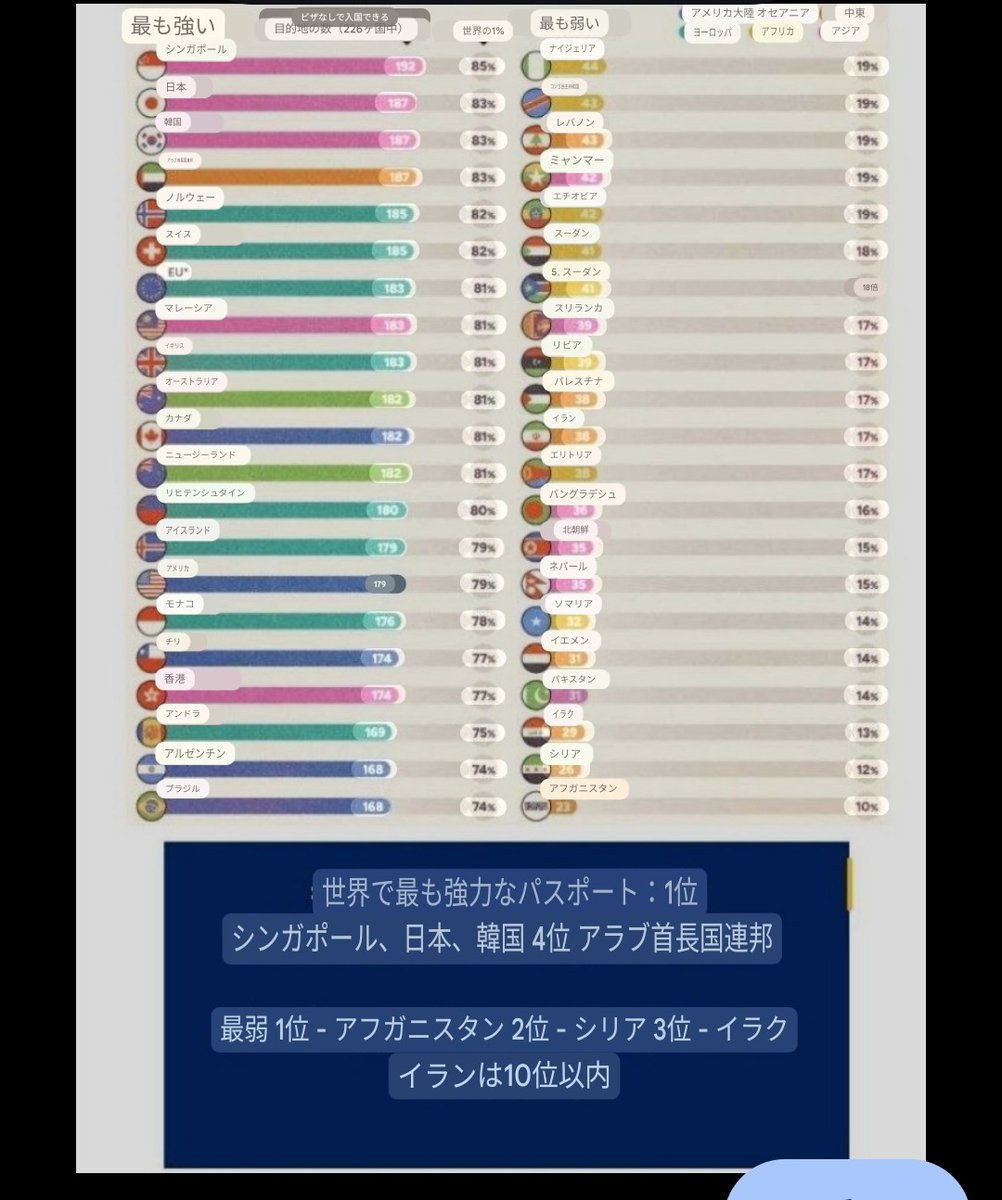 🇯🇵nalomaなろまと読みます🌹 tweet media