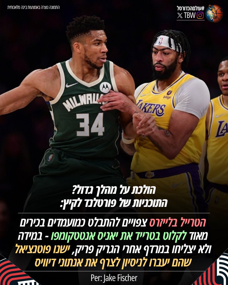 עולם הכדורסל tweet media