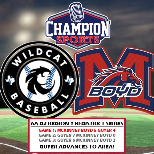 ChampionSports's tweet photo. What an amazing series! @Guyer_Baseball advances to the area round by completing the reverse sweep over McKinney Boyd! Congrats to @MBHS_Baseball on a great season! Good luck to Guyer in the Area round against Jesuit! 

Game 3 Postgame Interviews: https://t.co/skhxxn4qoQ https://t.co/YgL2mOhUGe