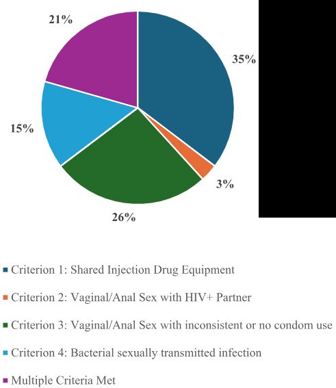 JGIM Journal of General Internal Medicine tweet media