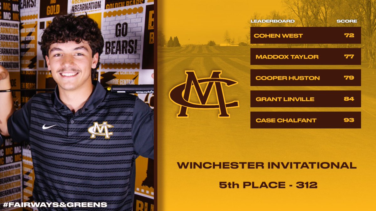 Monroe Central Golden Bears Golf tweet media