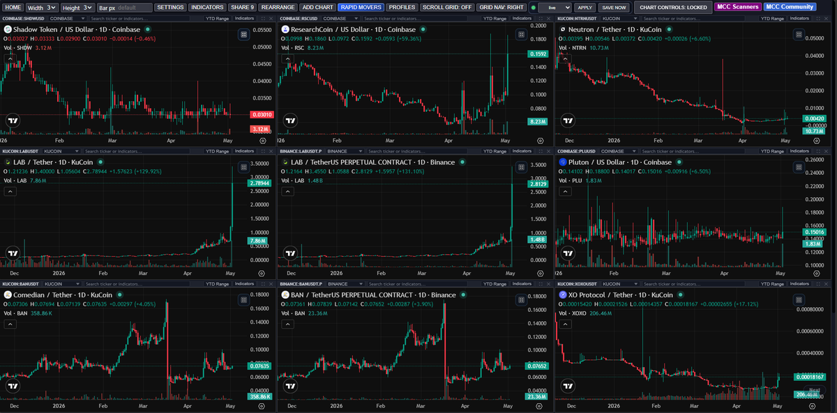 MultiCoinCharts tweet media