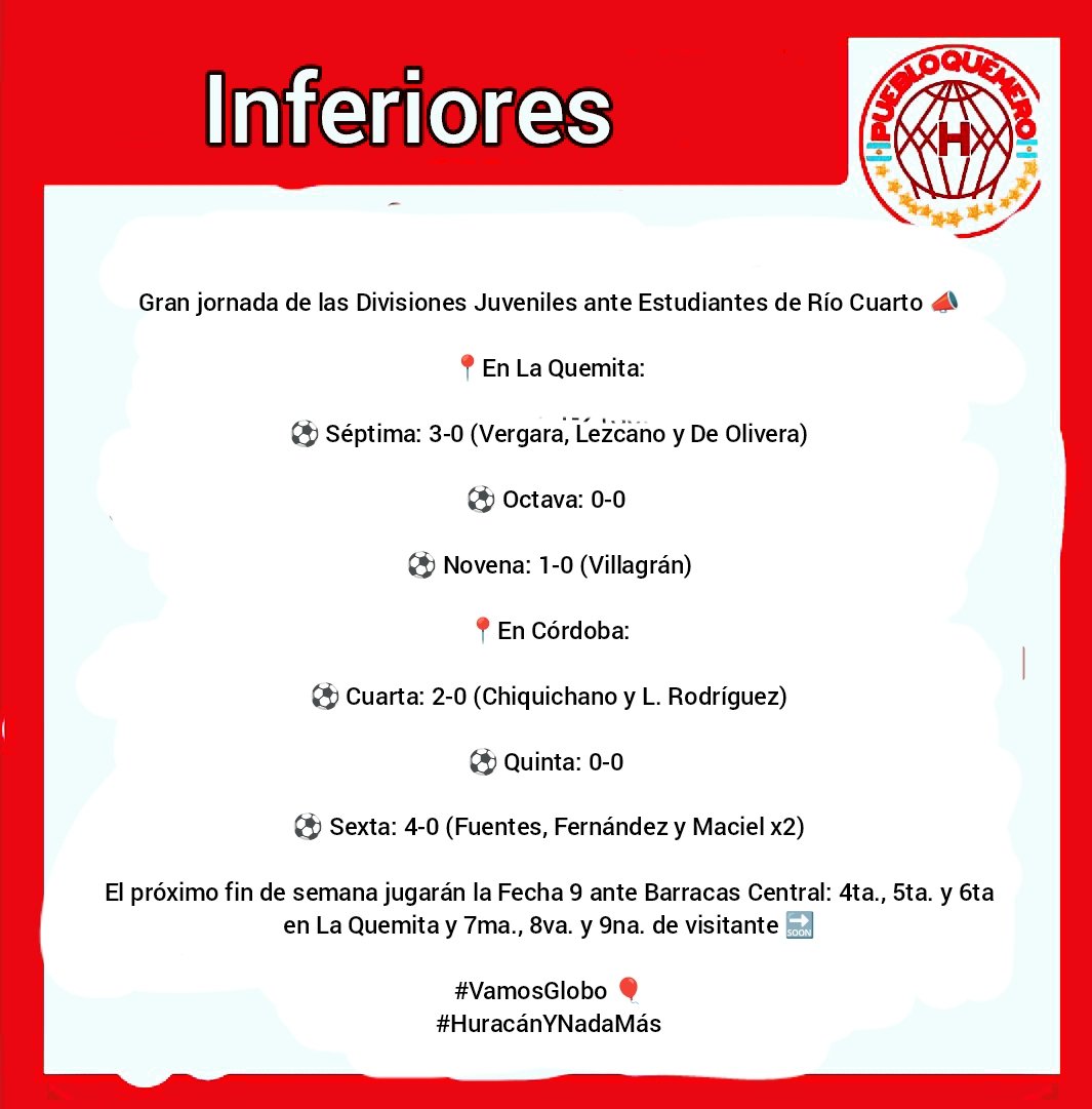 #Huracan 
seguínos puebloquemero 
#VamosGlobo #elglobo
#HuracánYNadamas
<a href="/CAHuracan/">CA Huracán</a> <a href="/ElOjo_Huracan/">El Ojo del Huracán</a>