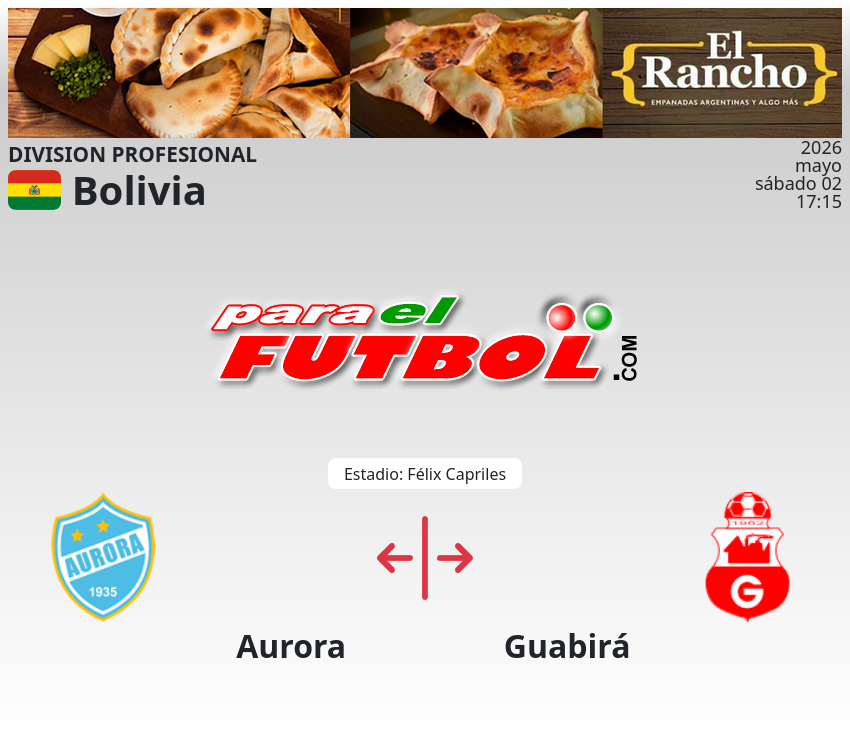 paraelfutbol's tweet image. por comenzar en Cochabamba, partido entre Aurora vs Guabirá
paraelfutbol.com
#bolivia #FBF #DivisionProfesional #Aurora #Guabirá #futbol #paraelfubol