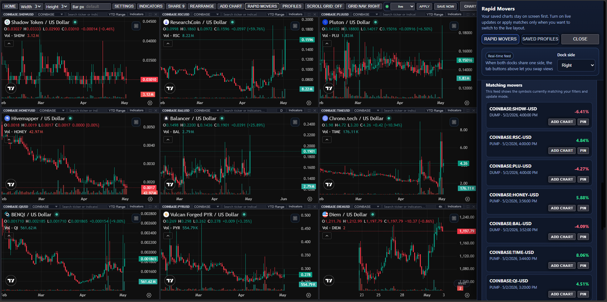 MultiCoinCharts tweet media
