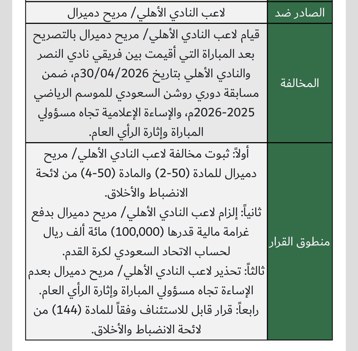 عبدالله الحنيان tweet media