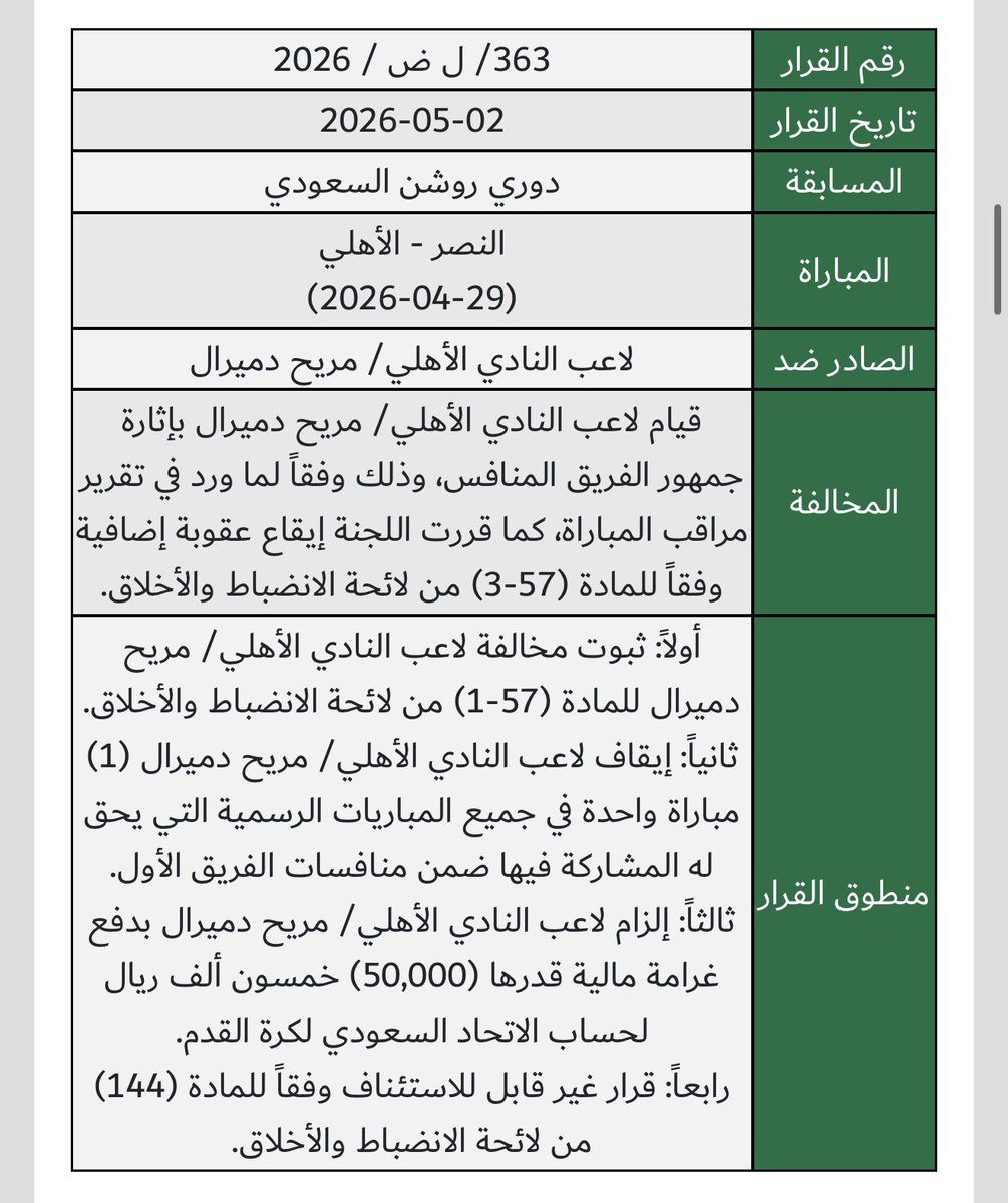 عبدالله الحنيان tweet media