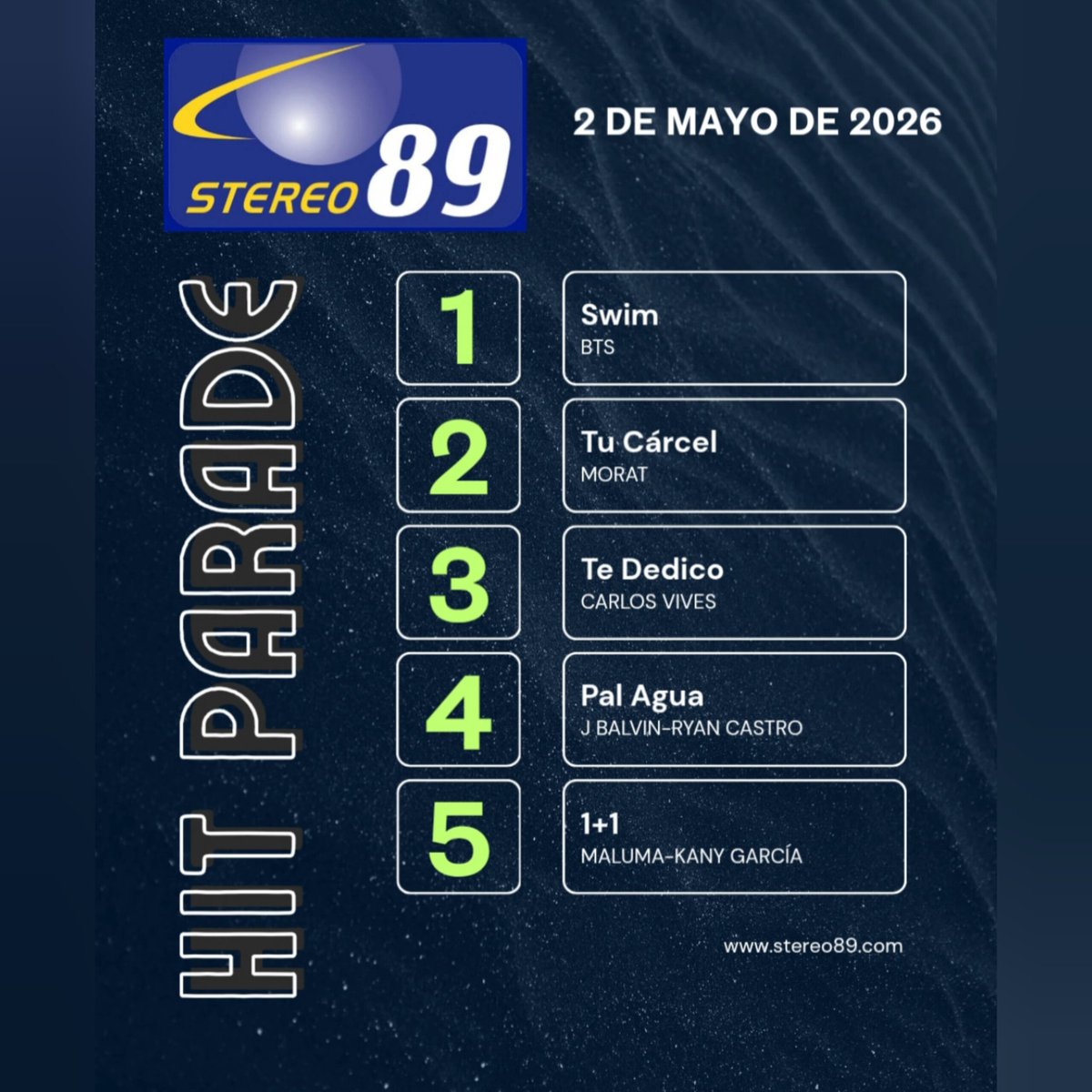 ¡HIT PARADE DE STEREO 89! 🔝 La banda surcoreana BTS sube a la Posición N1 con el tema "Swim".🎤🎶🎵