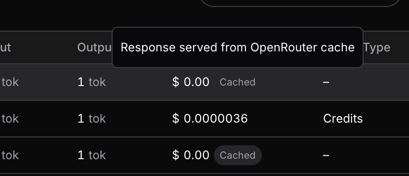 OpenRouter tweet media