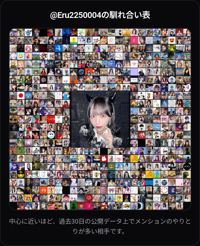 るか tweet media
