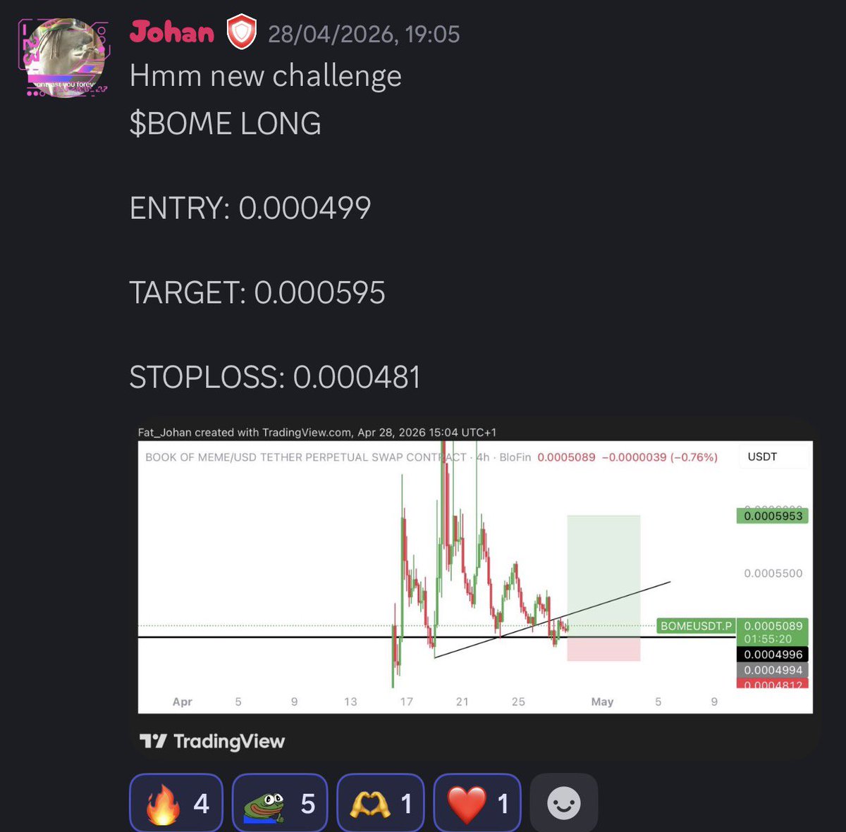 UT TRADING ACADEMY tweet media