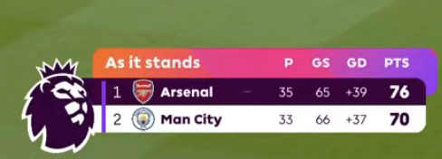 The Touchline | 𝐓 tweet media