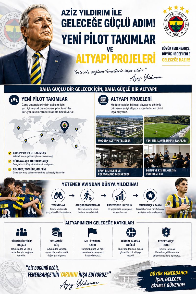 FutKimya tweet media