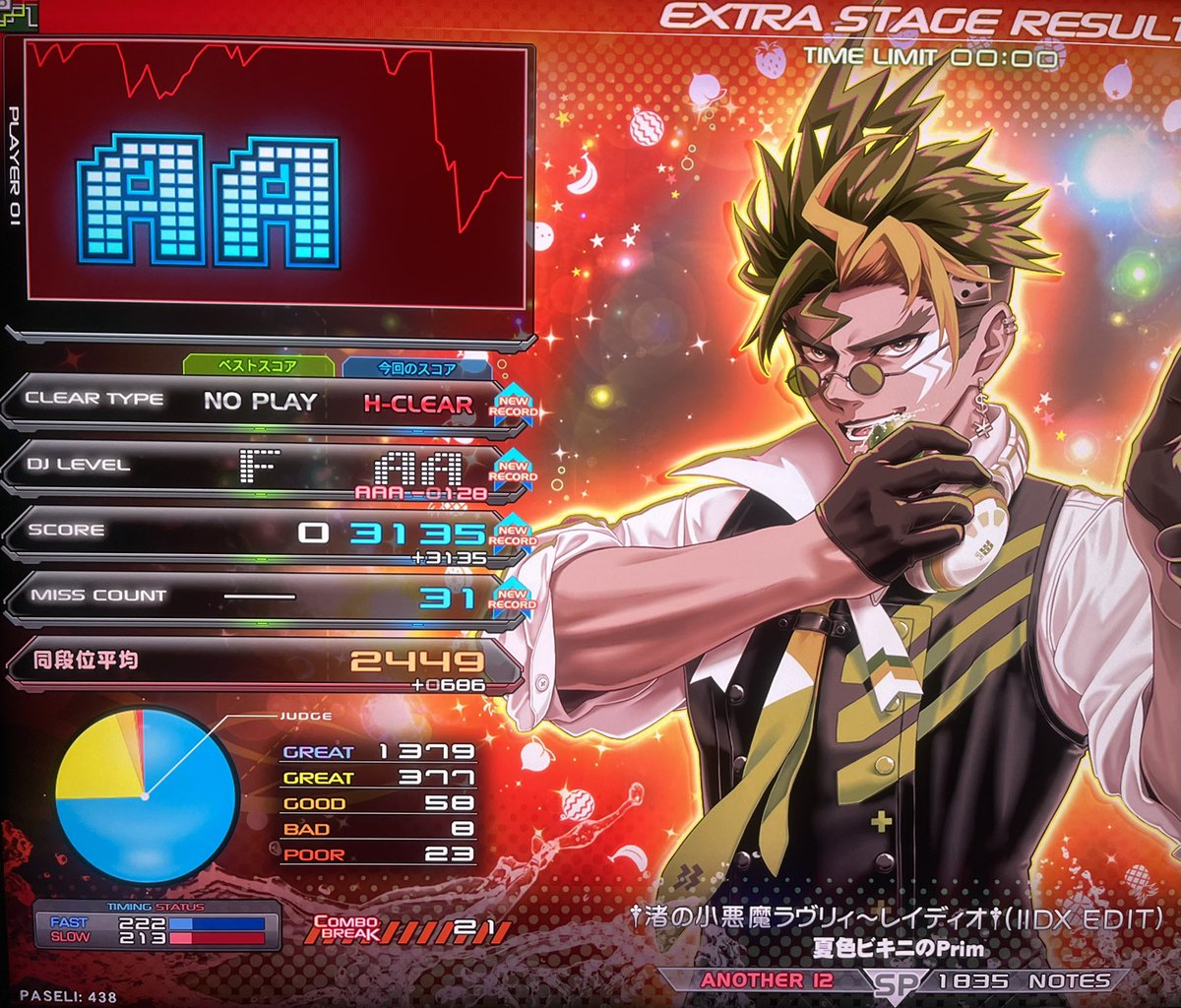 渚の小悪魔ラヴリィ～レイディオ†(IIDX EDIT) (A) - Lv.12 AAA-128 & H