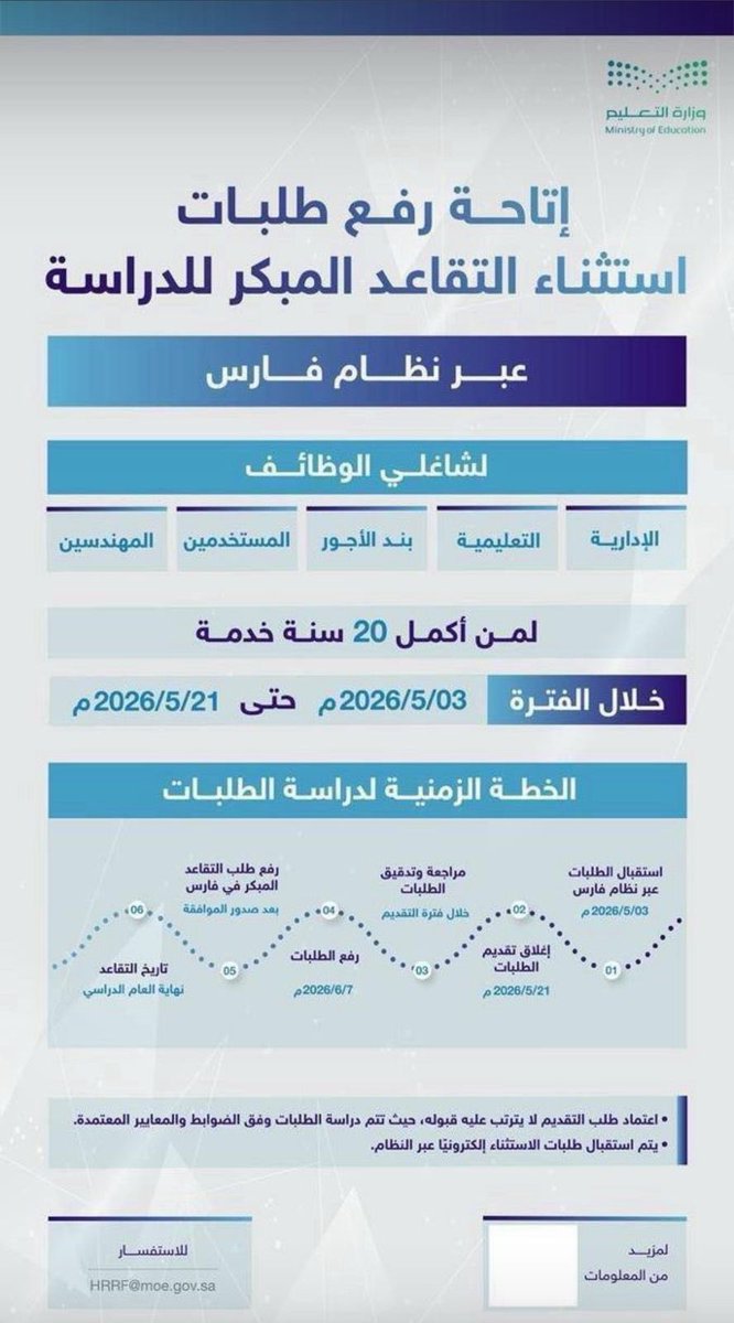تهاني التميمي tweet media